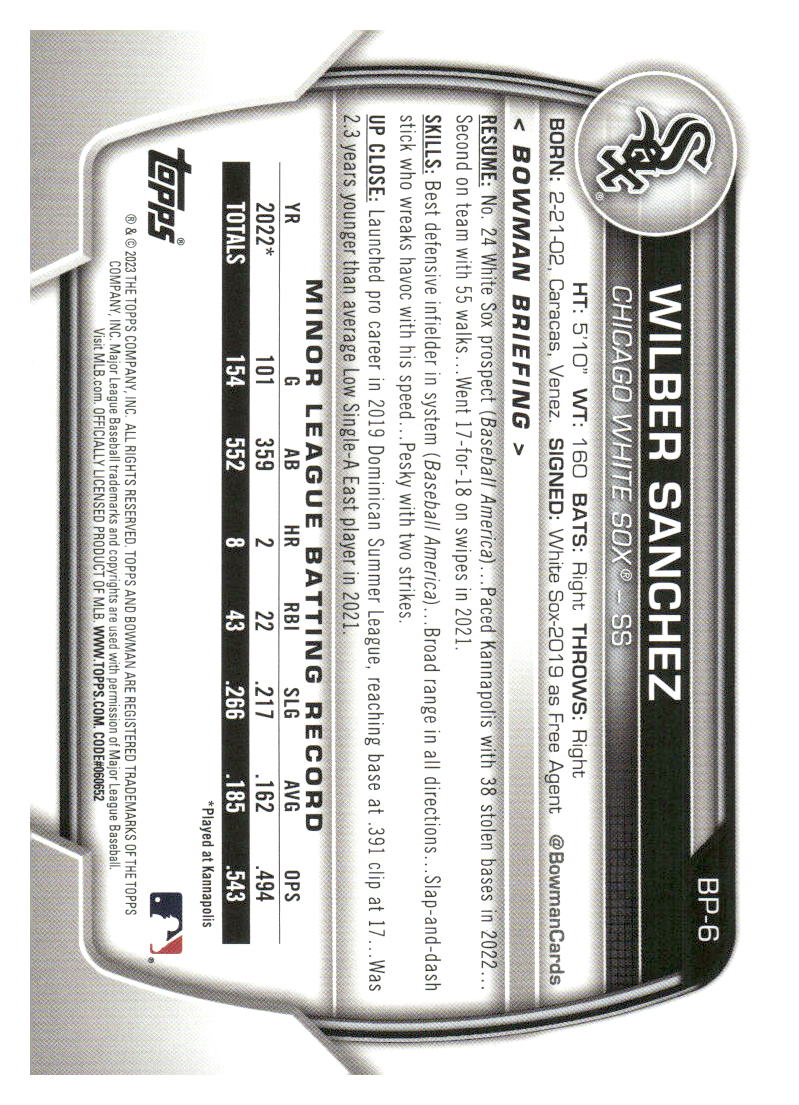 2023 Bowman #BP-6 Wilber Sanchez Prospects Purple #/250