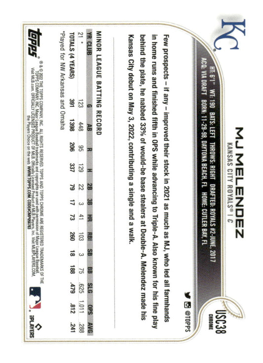 2022 Topps Chrome Update #USC38 MJ Melendez