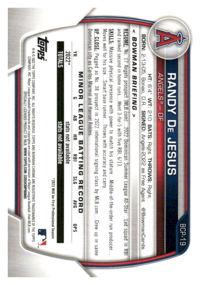 2023 Bowman #BCP-19 Randy De Jesus Chrome Pros Purple RayWave Refractor #/250