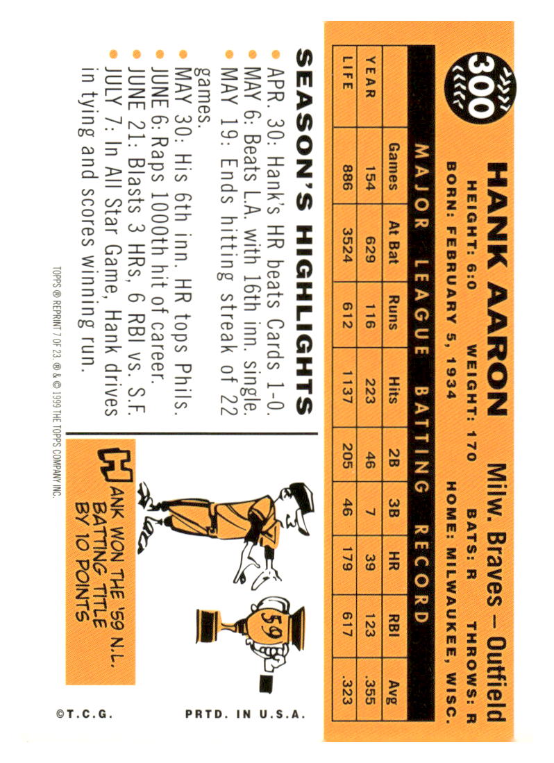 2000 Topps #7 Hank Aaron Limited Aaron