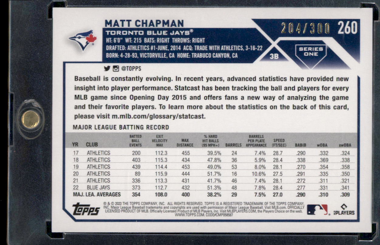 2023 Topps #260 Matt Chapman Advanced Stat #/300