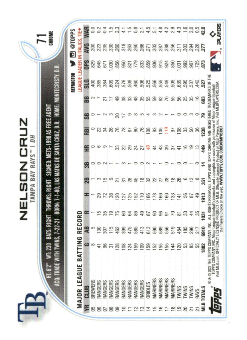 2022 Topps Chrome #71 Nelson Cruz