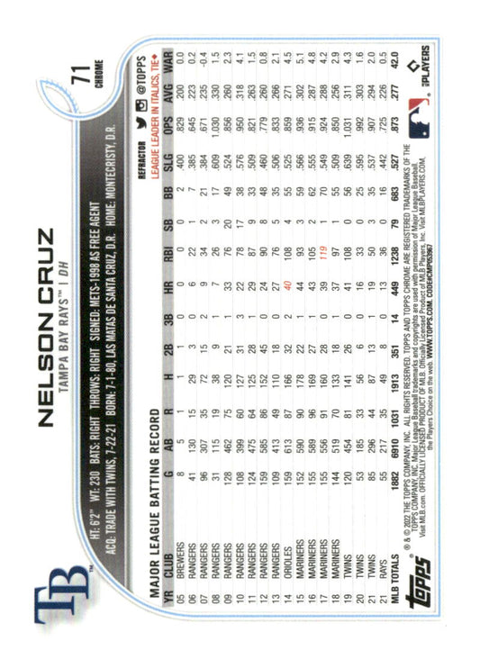 2022 Topps Chrome #71 Nelson Cruz