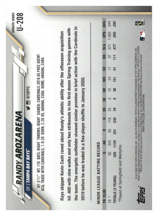 2020 Topps Update #U-208 Randy Arozarena