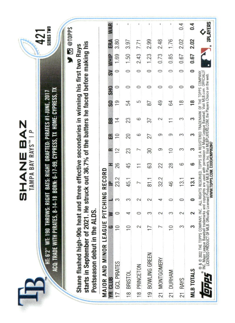 2022 Topps #421 Shane Baz