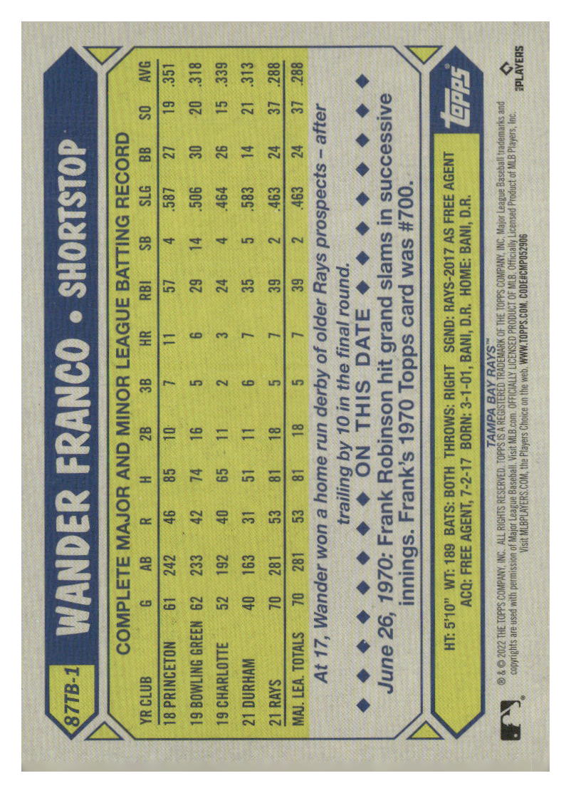 2022 Topps #87TB-1 Wander Franco 1987 Topps Baseball 35th Anniversary