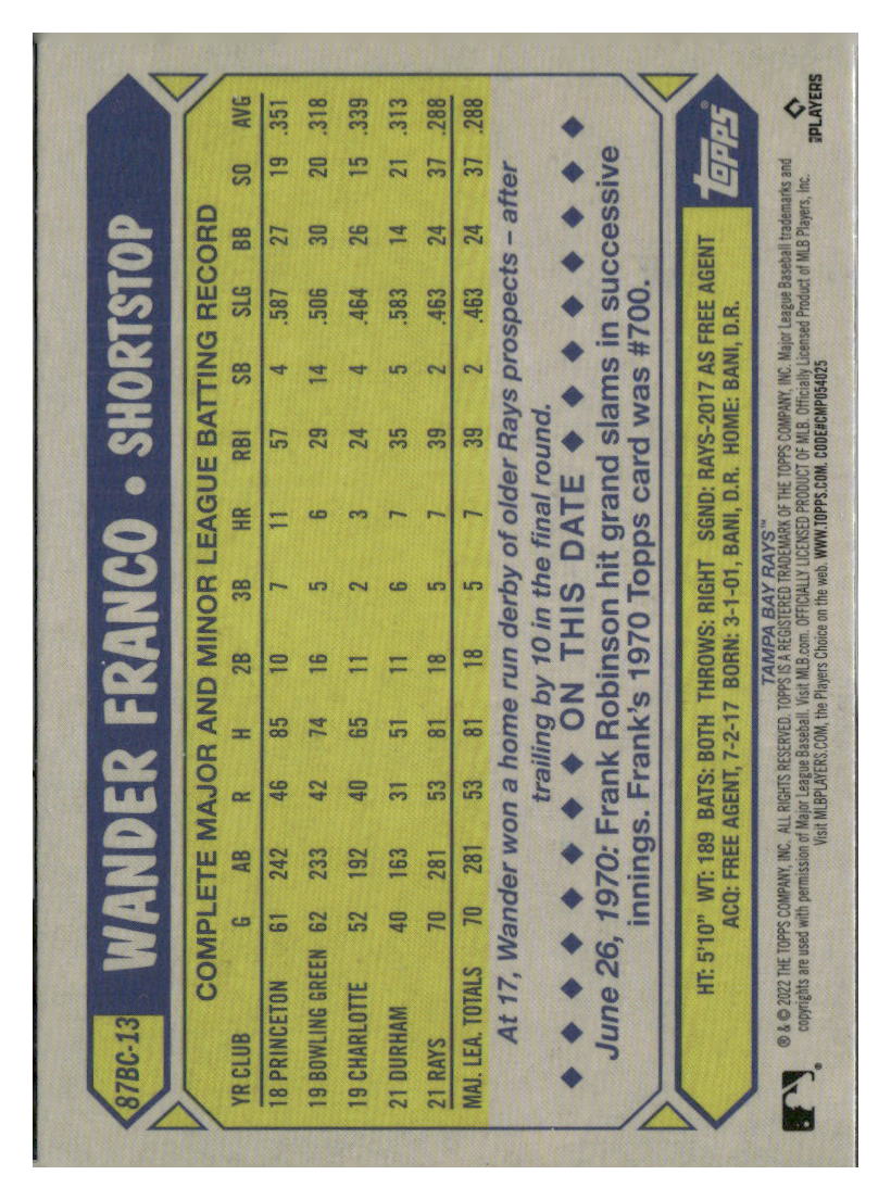 2022 Topps Chrome #87BC-13 Wander Franco 1987 Topps Baseball 35th Anniversary