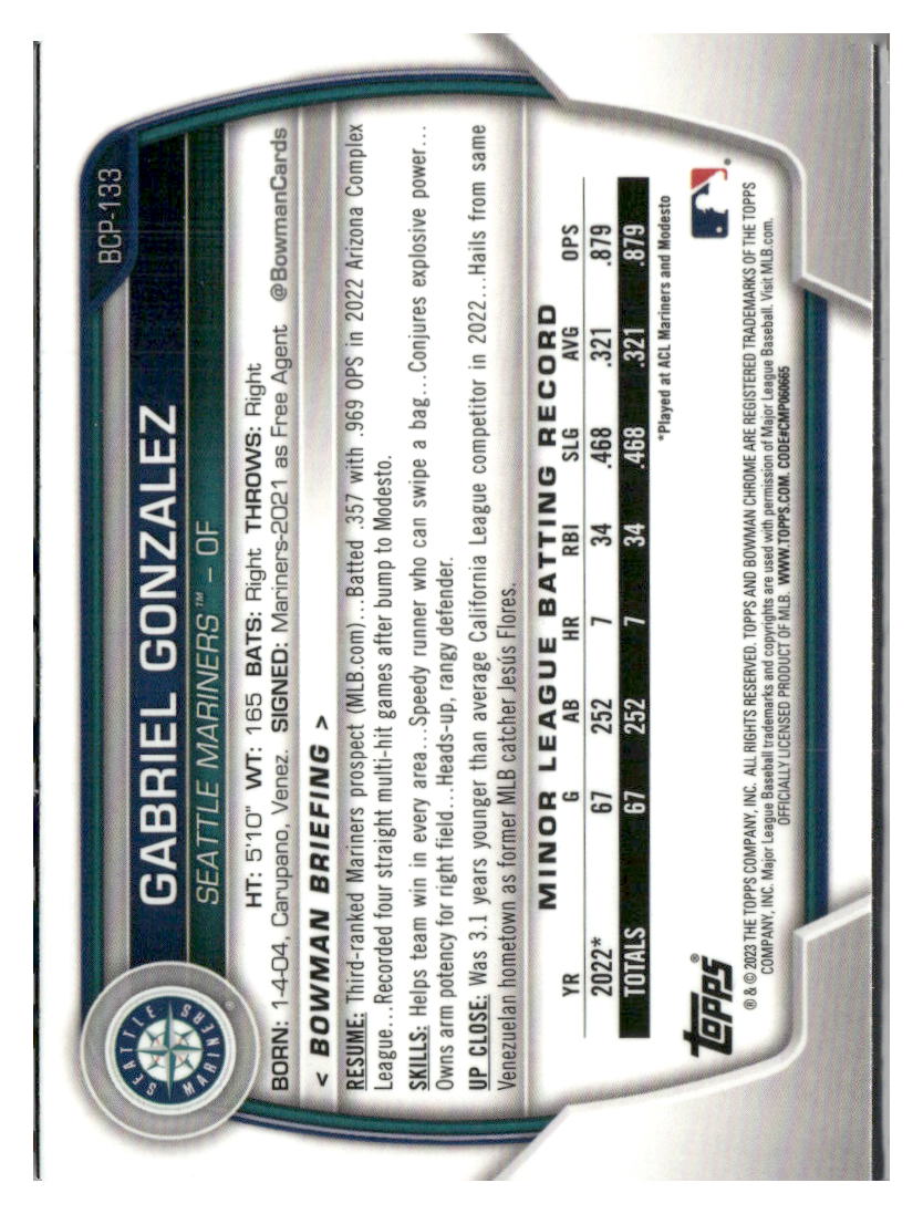 2023 Bowman #BCP-133 Gabriel Gonzalez Chrome Prospects