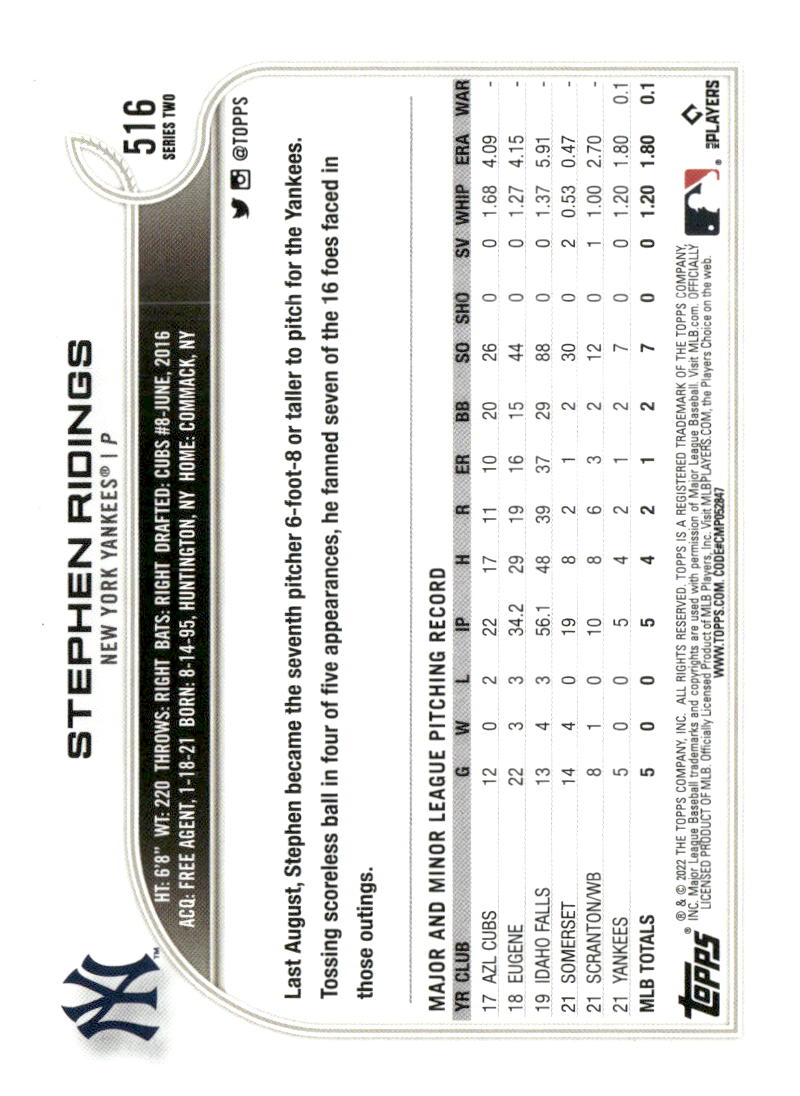 2022 Topps #516b Stephen Ridings