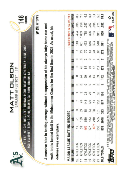 2022 Topps Chrome #148 Matt Olson Prism Refractor