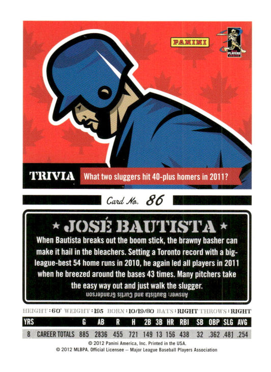 2012 Panini Triple Play #86 Jose Bautista