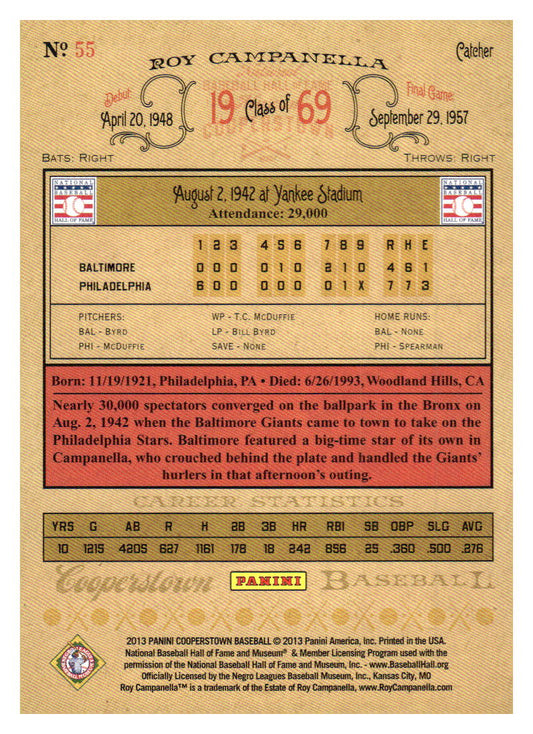 2013 Panini Cooperstown #55 Roy Campanella