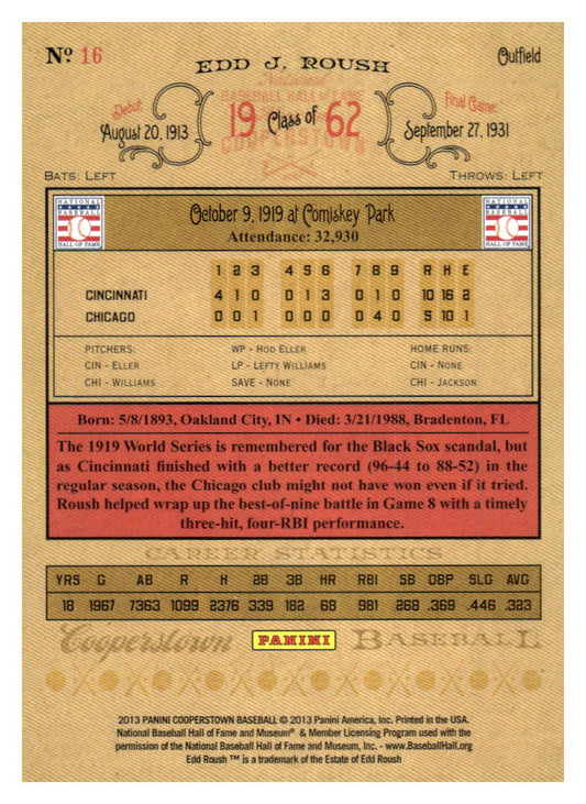 2013 Panini Cooperstown #16 Edd Roush