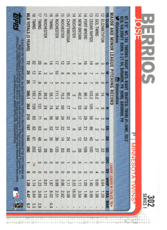 2019 Topps #302 Jose Berrios 582 Montgomery
