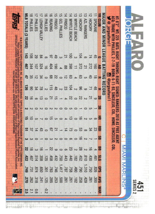 2019 Topps #451 Jorge Alfaro 150th Anniversary
