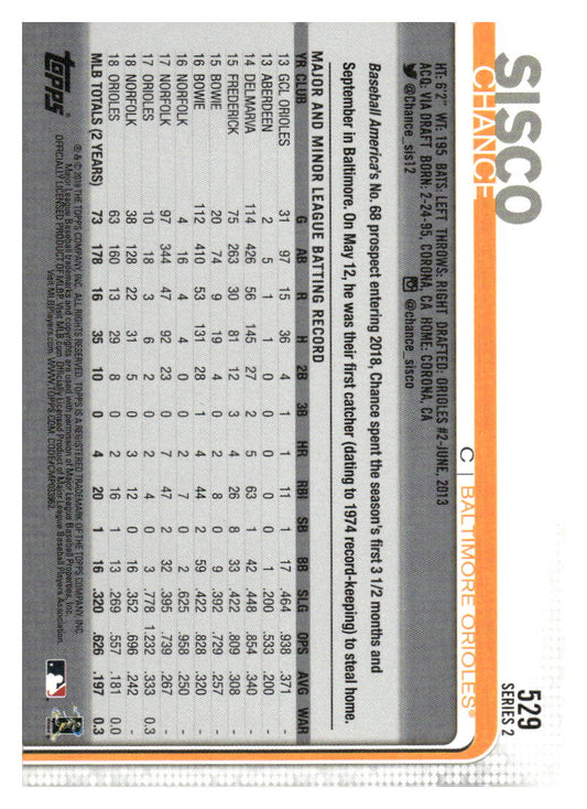 2019 Topps #529 Chance Sisco All-Star Game