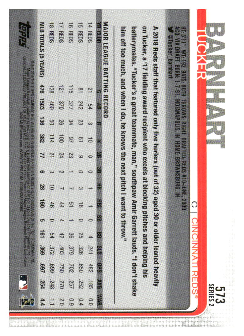 2019 Topps #573 Tucker Barnhart 582 Montgomery