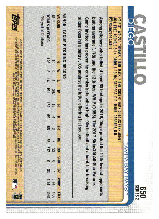 2019 Topps #650 Diego Castillo All-Star Game