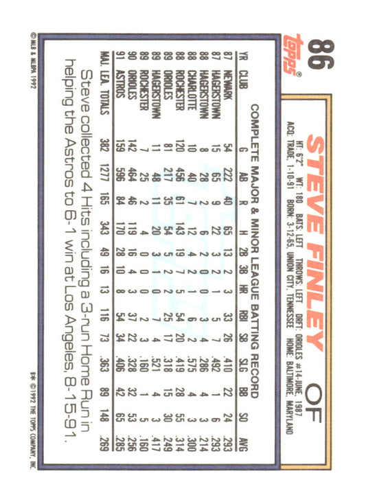 1992 Topps #86 Steve Finley Gold