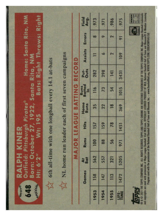 2021 Topps Chrome Platinum Anniversary #648 Ralph Kiner
