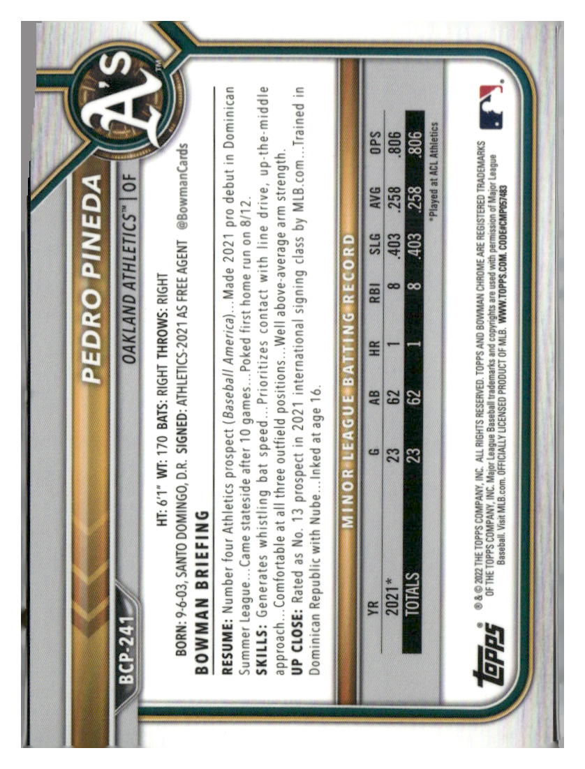 2022 Bowman Chrome Sapphire Edition #BCP-241 Pedro Pineda Prospects Orange #/75