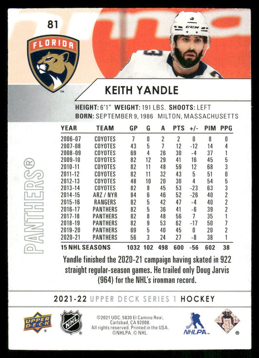 2021-22 Upper Deck #81 Keith Yandle