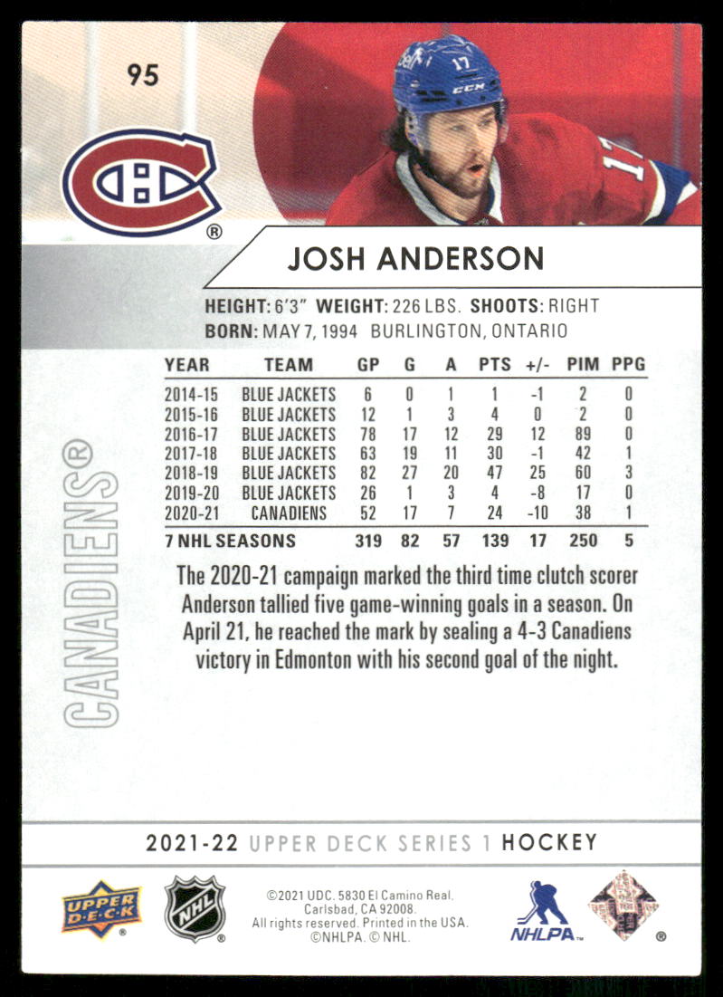 2021-22 Upper Deck #95 Josh Anderson