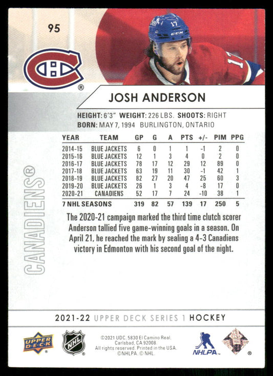 2021-22 Upper Deck #95 Josh Anderson