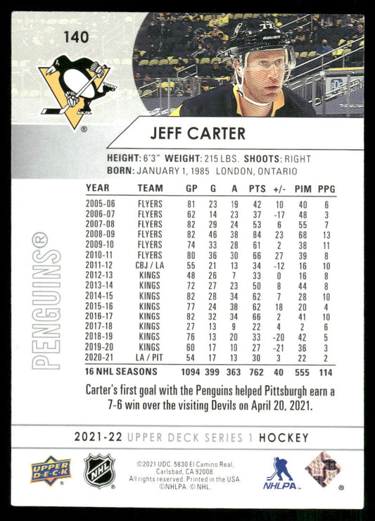 2021-22 Upper Deck #140 Jeff Carter