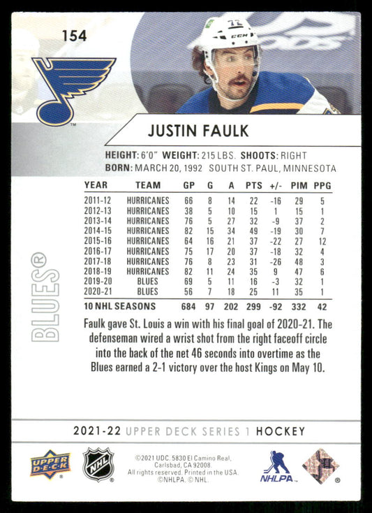 2021-22 Upper Deck #154 Justin Faulk