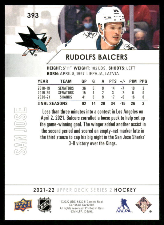 2021-22 Upper Deck #393 Rudolfs Balcers