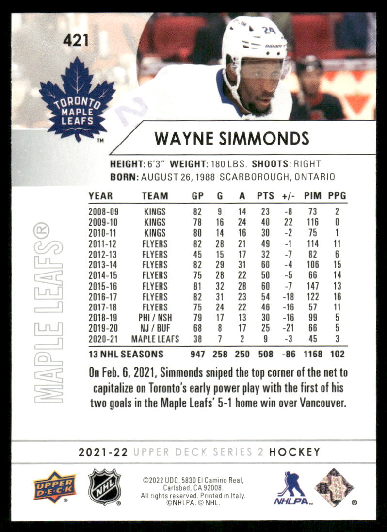 2021-22 Upper Deck #421 Wayne Simmonds