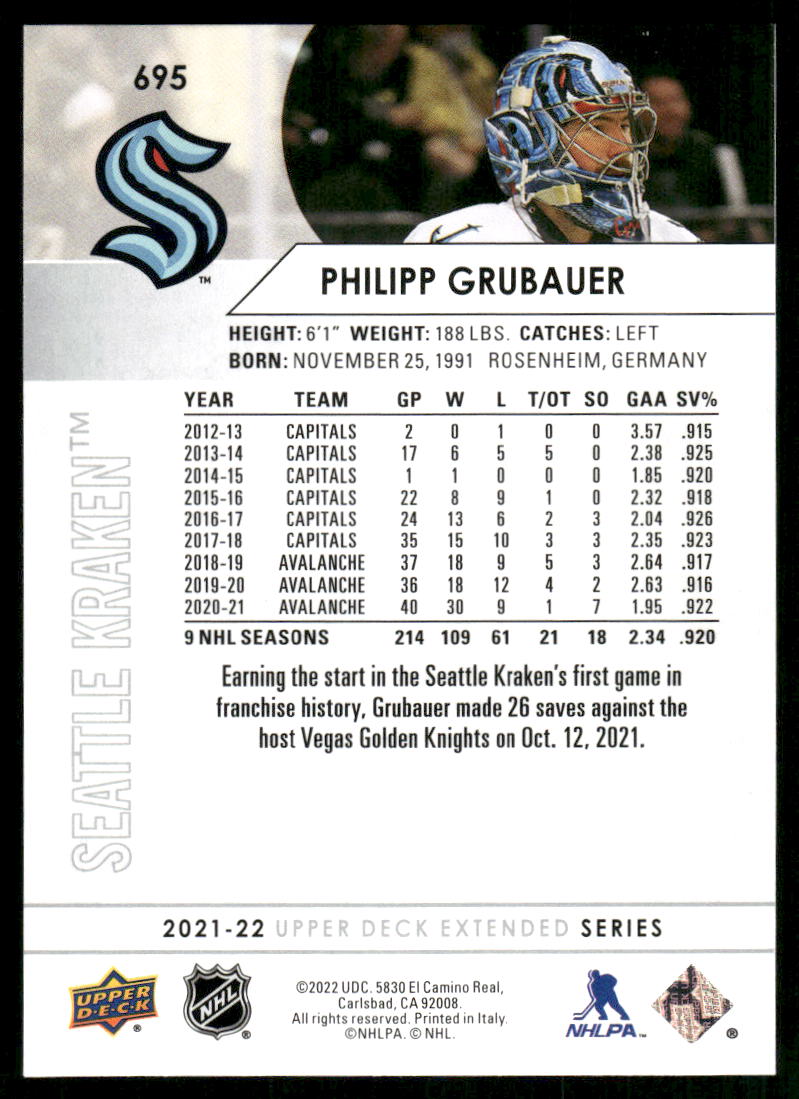 2021-22 Upper Deck #695 Philipp Grubauer