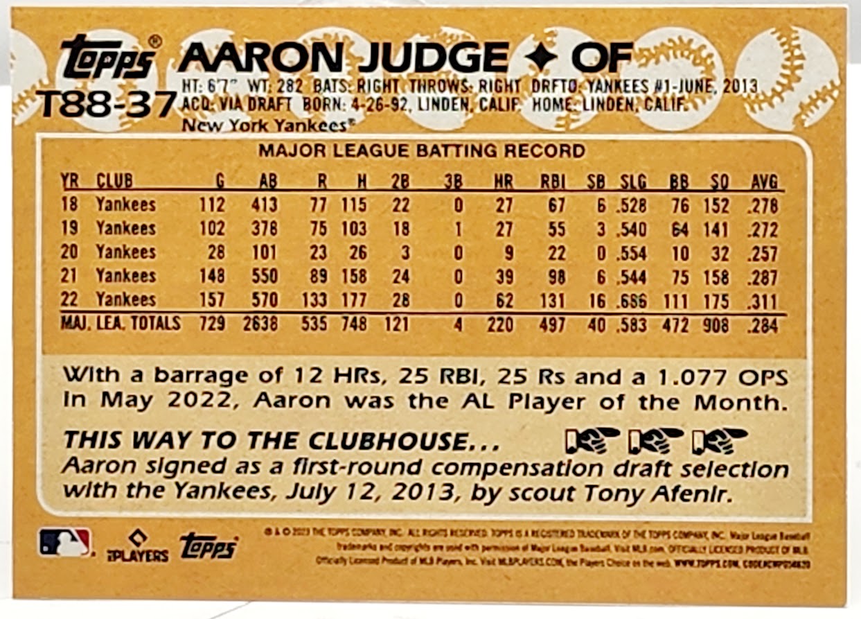 2023 Topps Series 1 '88 Topps T88-37 Aaron Judge YANKEES 35th Anniversary