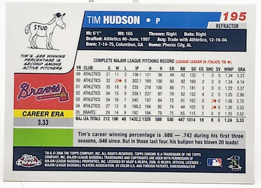 2006 Topps Chrome #195 Tim Hudson Atlanta Braves