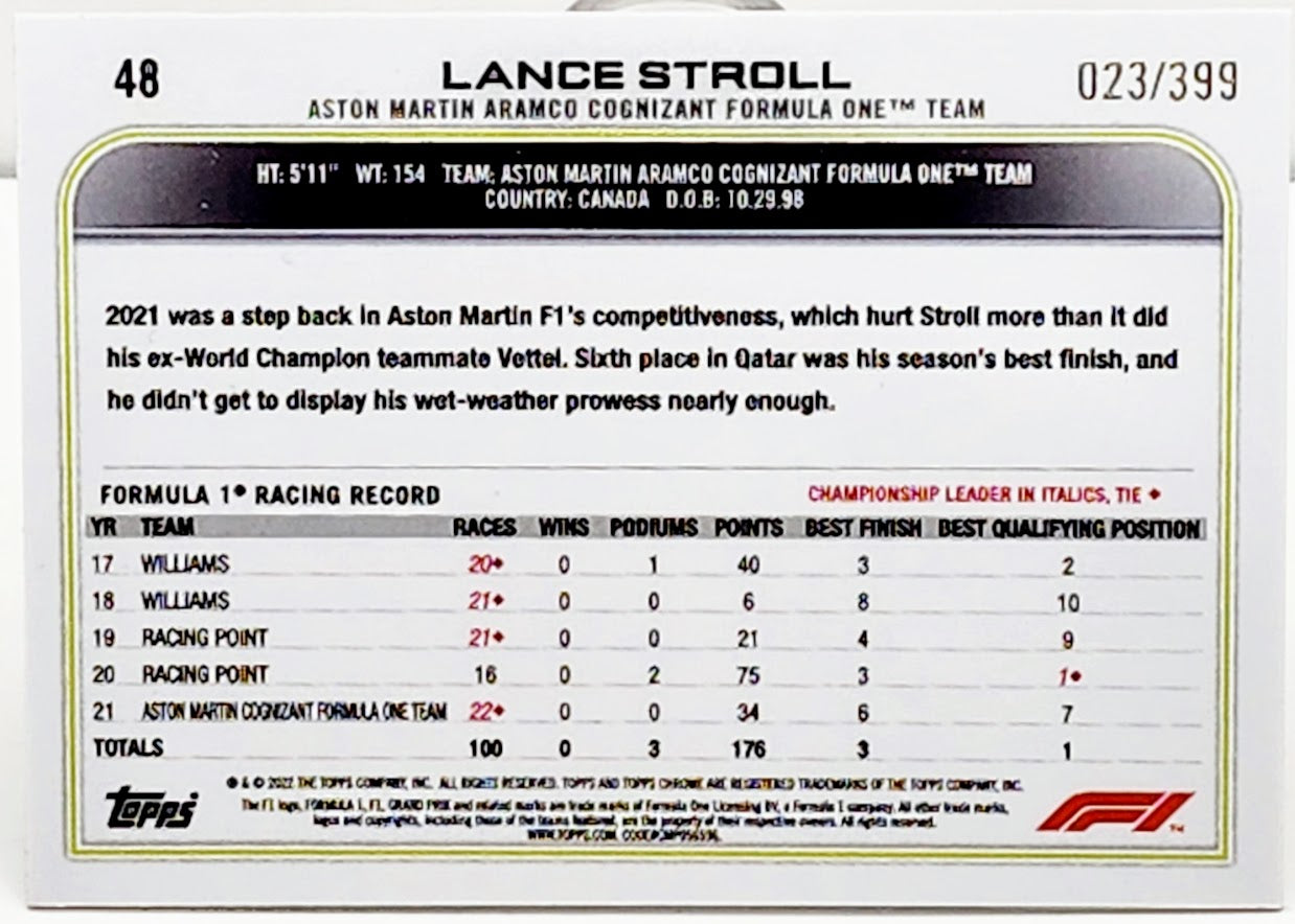 2022 Topps Chrome Formula 1 #48 Lance Stroll Purple Refractor 23/399