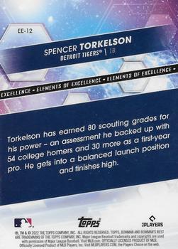2022 Bowman's Best Spencer Torkelson Air Rookie RC #EE-12 Detroit Tigers
