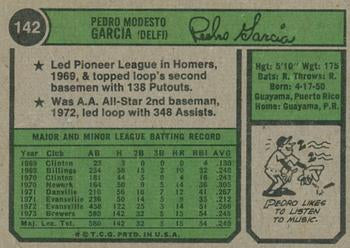 2023 Topps Heritage 50th Anniversary Buybacks #142 Pedro Garcia - Milwaukee Brewers