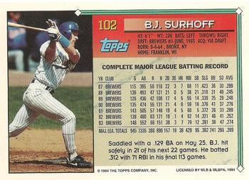1994 Topps B.J. Surhoff # 102 Milwaukee Brewers