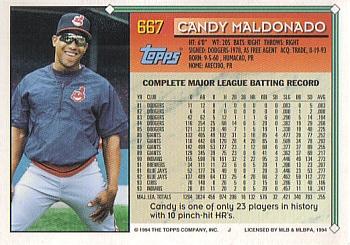 1994 Topps Candy Maldonado # 667 Cleveland Indians