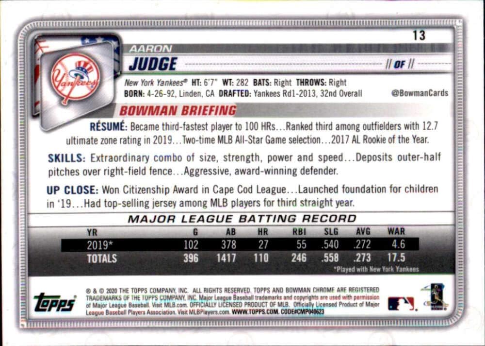 2020 Bowman Chrome Aaron Judge #13 New York Yankees