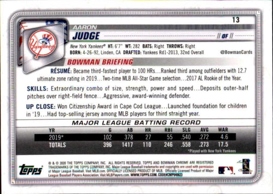 2020 Bowman Chrome Aaron Judge #13 New York Yankees