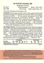 将图片加载到图库查看器,1986 McDonald's Bryce Young RC #8 Tampa Bay Buccaneers