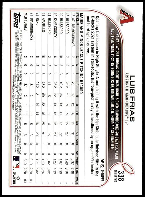 2021 Topps Luis Frias Rookies #338 Arizona Diamondbacks