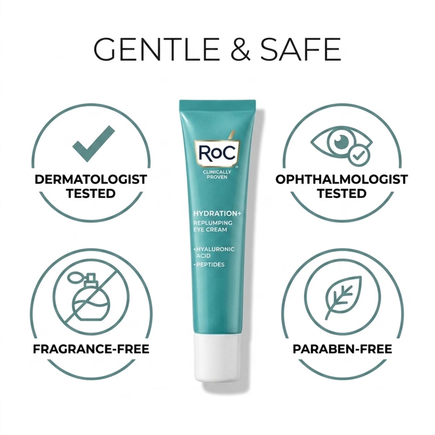 RoC Hydration+ Replumping Eye Cream with Hyaluronic Acid, Caffeine & Peptides, 3-Pack (0.6 oz Each)