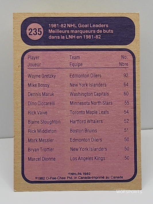 1982 O-Pee-Chee #235 Wayne Gretzky League Leaders
