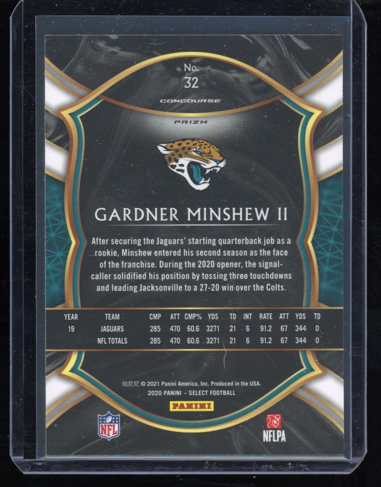 2020 Panini Select Concourse Silver Prizm Gardner Minshew II #32 Jaguars