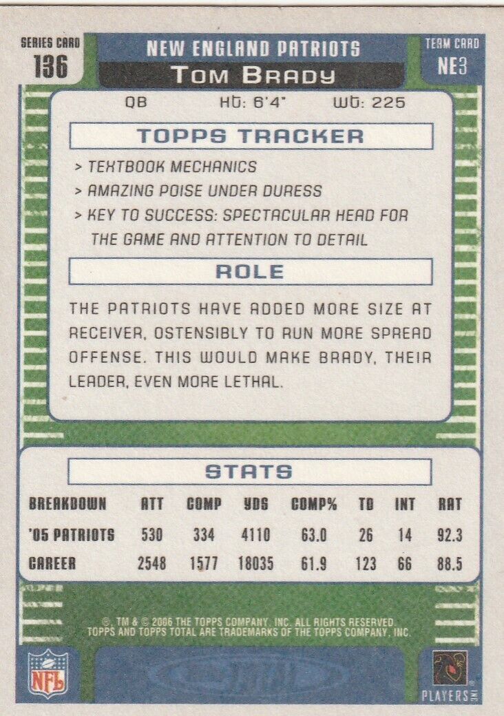 2006 Topps Total #136 Tom Brady New England Patriots