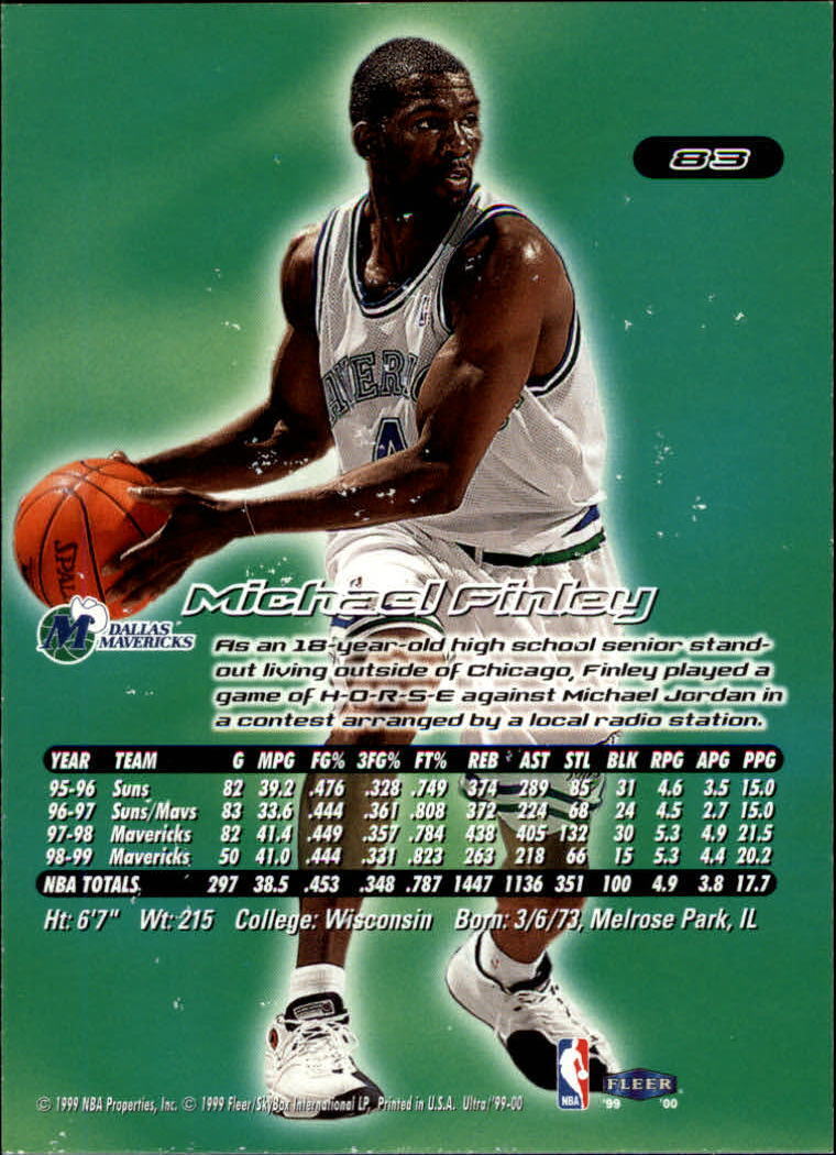 1999-00 Ultra Dallas Mavericks Basketball Card #83 Michael Finley