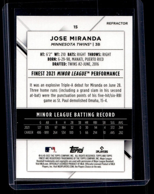 2022 TOPPS Finest Jose Miranda Rookie #15 Minnesota Twins